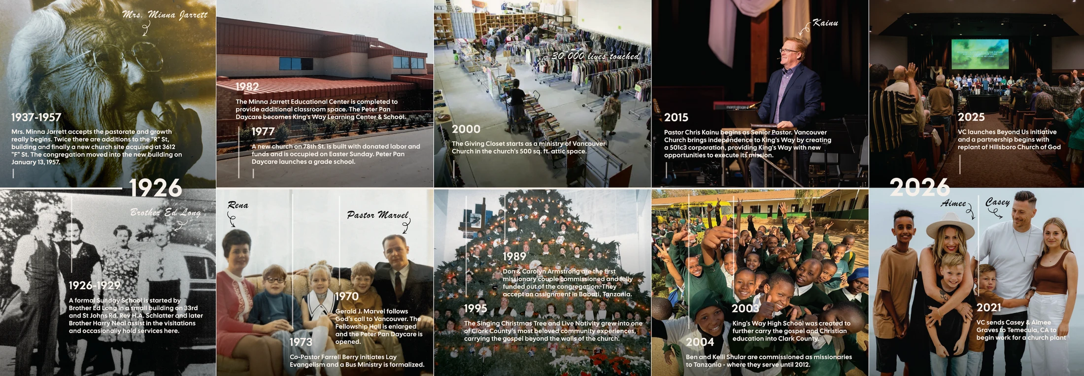 A photo collage timeline illustrating the 100-year history of a church from 1926 to 2026, showing key pastors, buildings, and community milestones.