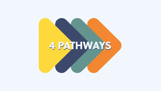 A graphic showing four overlapping, colorful, rounded arrows pointing right. In the center, the text '4 PATHWAYS' is written in bold white letters.