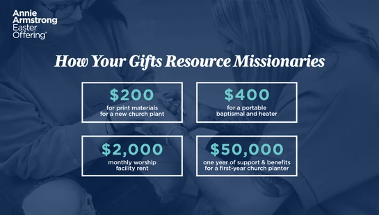 Every dollar given goes to train and resource more than 2,200 missionaries and their families involved in church planting and compassion ministries who share the life-transforming gospel of Jesus Christ across the United States, Canada and their territories.&nbsp; In 2020, NAMB and Southern Baptists came together to add 857 new congregations in North America.&nbsp; Our gifts towards the AAEO goes towards the mission field in mission mobilization, church planting, and evangelism.&nbsp; Find more information&nbsp;<a href="https://www.anniearmstrong.com/your-gifts-at-work/" target="_blank" rel="noopener">here</a>.