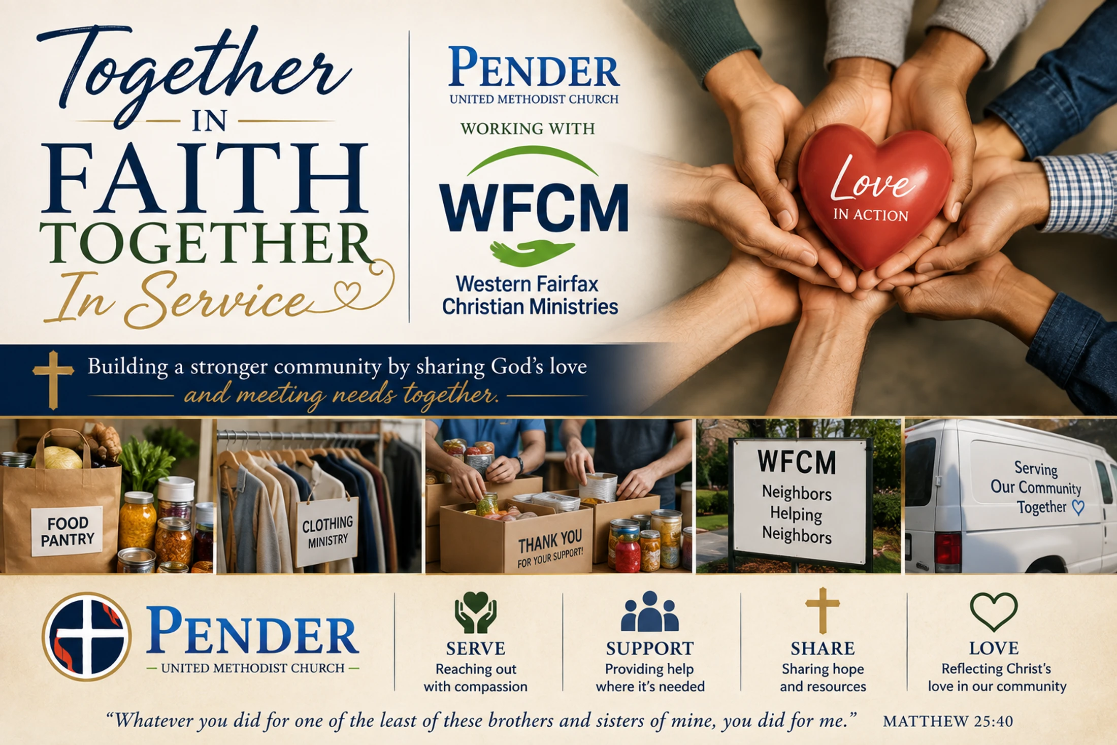 WFCM Update