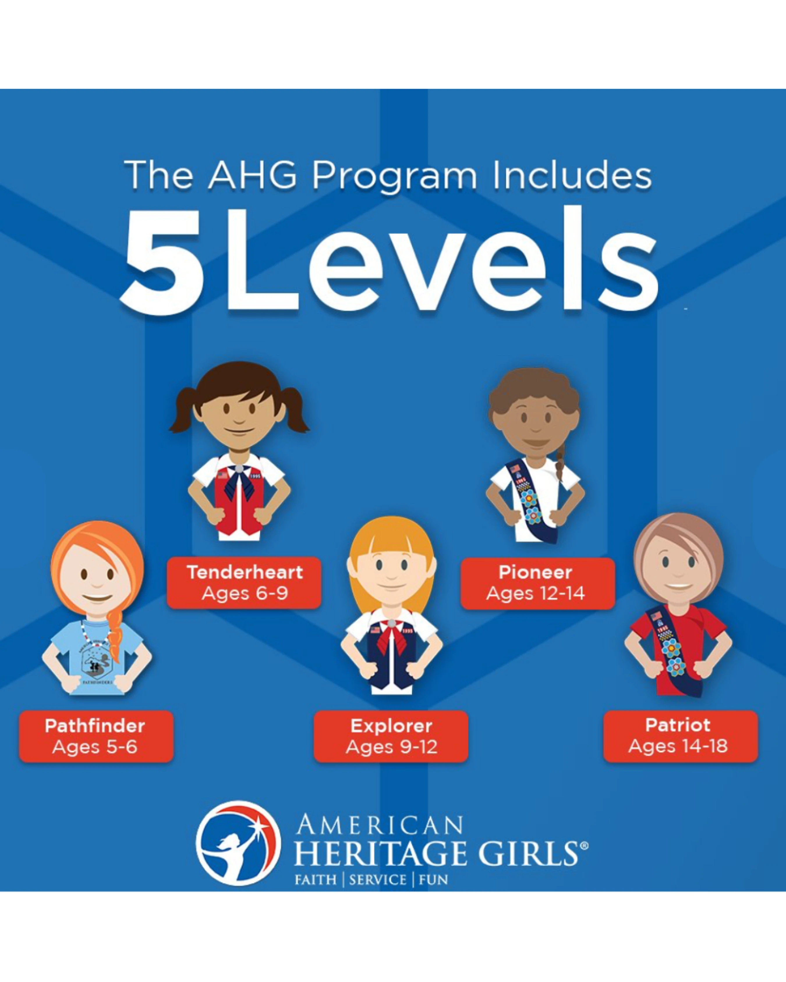 For more info on American Heritage Girls please email us at ahgca2215@gmail.com