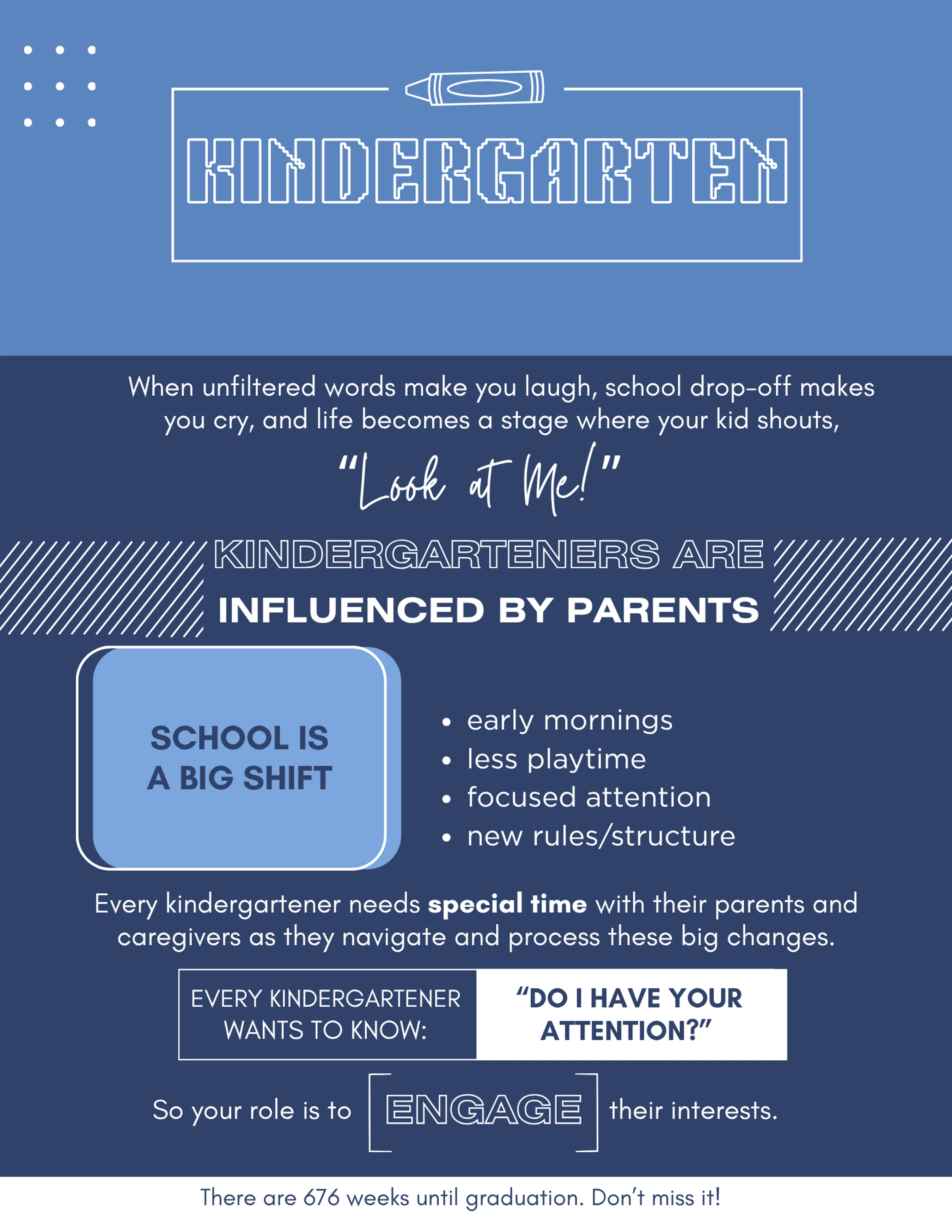 An infographic with tips for parents of kindergarteners, highlighting that school is a big shift and the importance of parental engagement and attention.