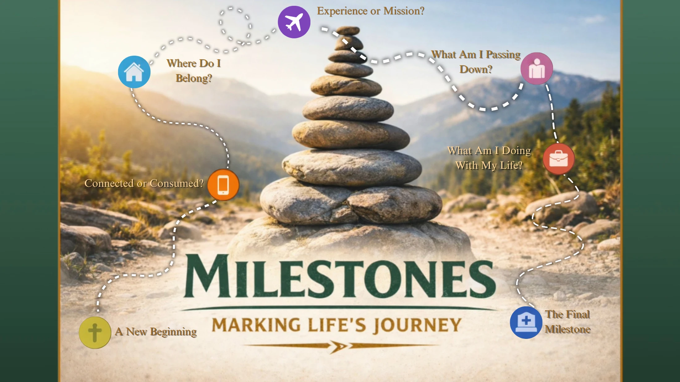 Connected or Consumed? Milestones Wk 2