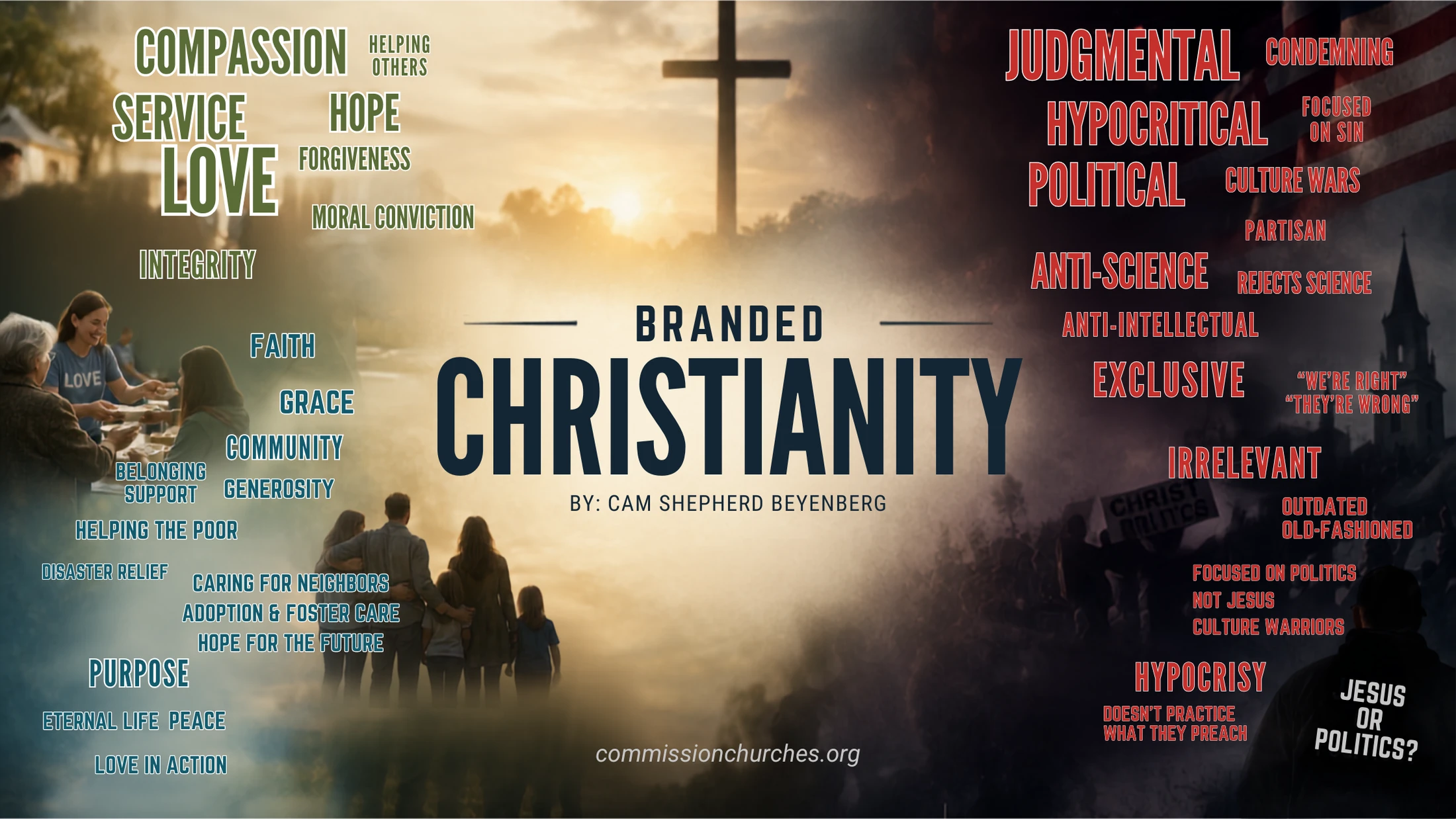 Branded Christianity