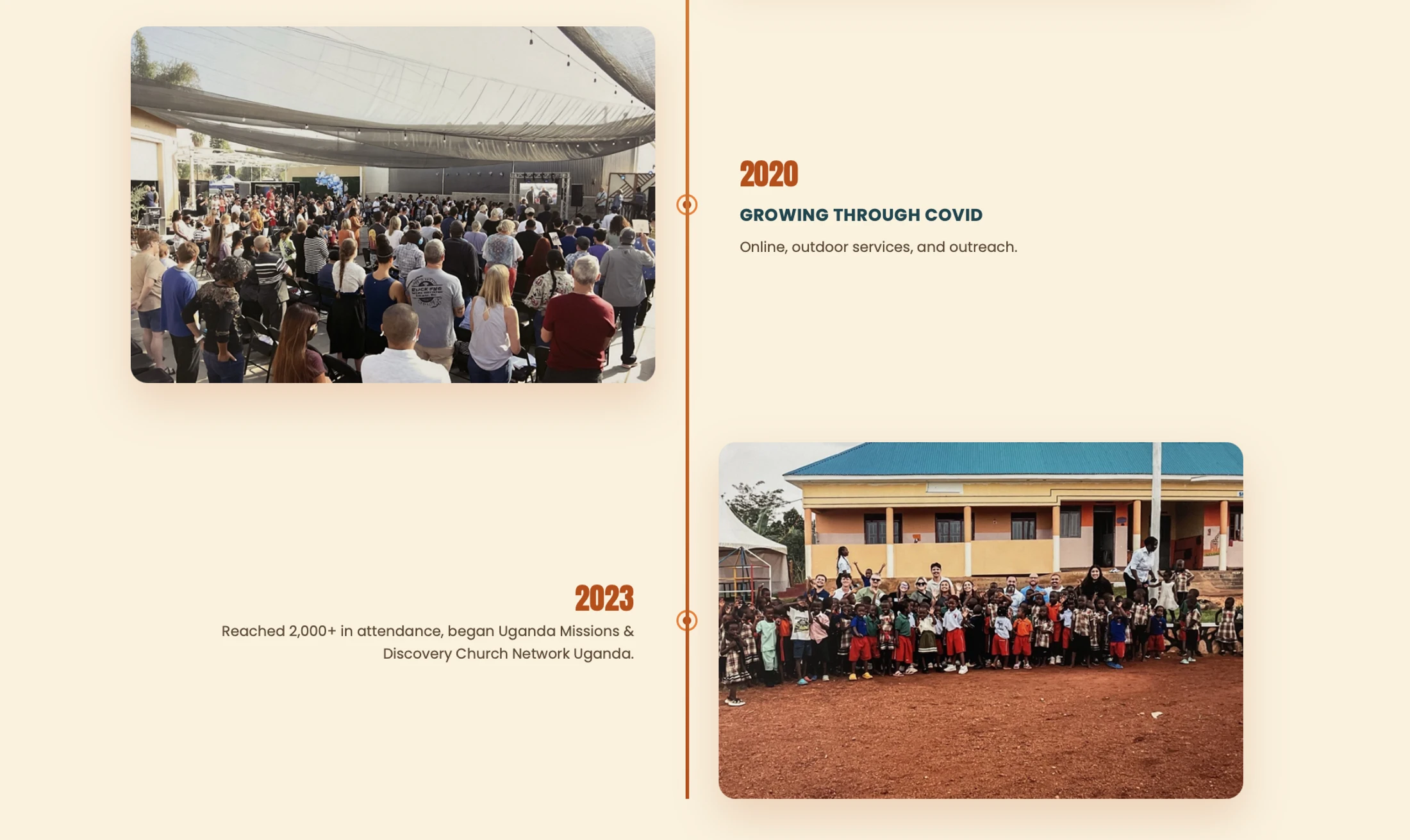 A timeline graphic showing a church's growth, with a 2020 photo of an outdoor service and a 2023 photo of a mission trip with children in Uganda.
