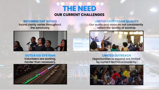 The Need: Why Change Is Necessary