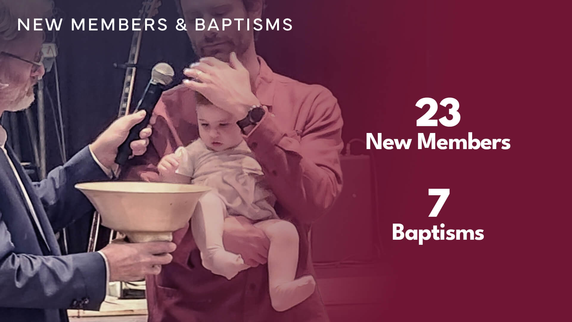 New Members and Baptisms: 23 new members, 7 baptisms