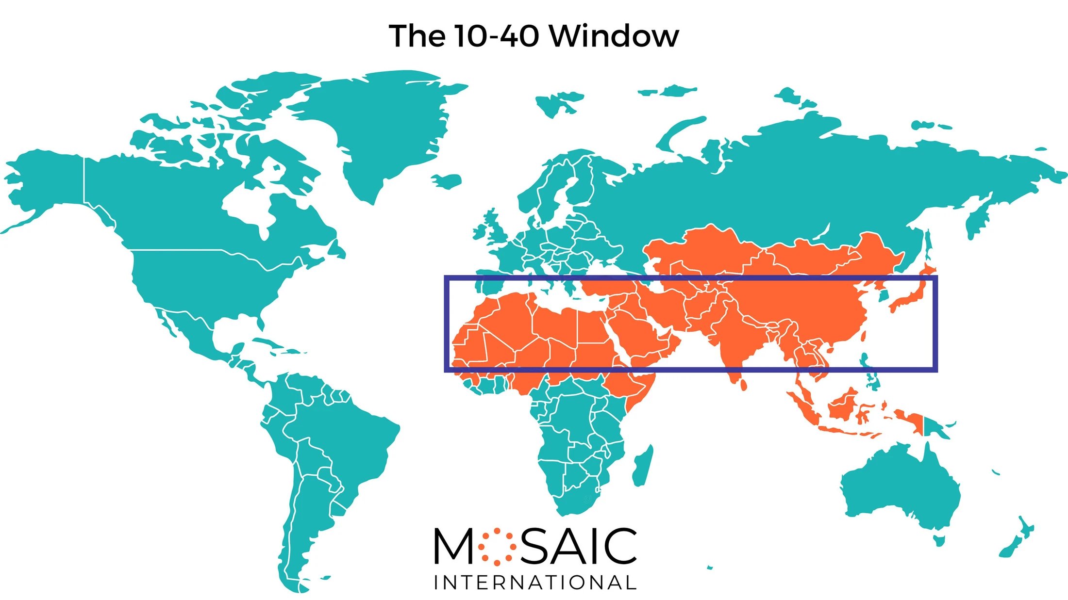 The 10/40 Window: What Is It?