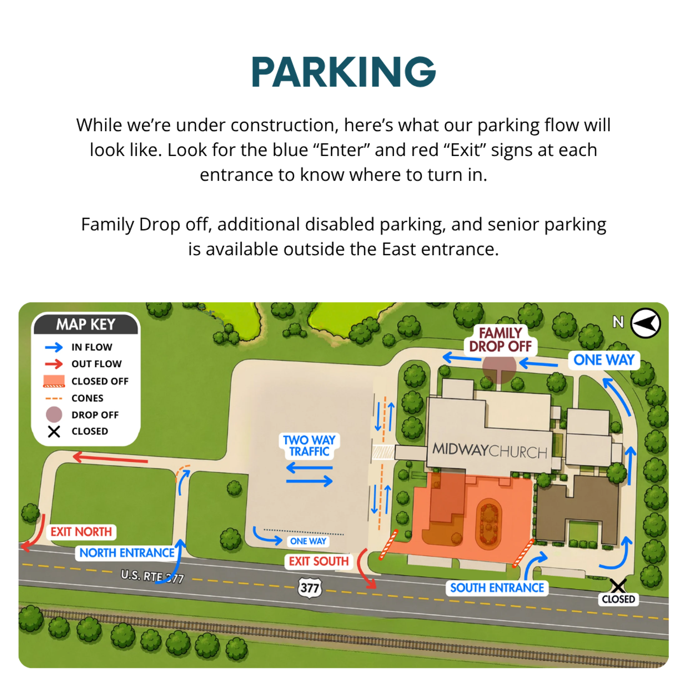 A map showing parking flow at Midway Church during construction. It details entrances, exits, one-way traffic, family drop-off, and closed areas.