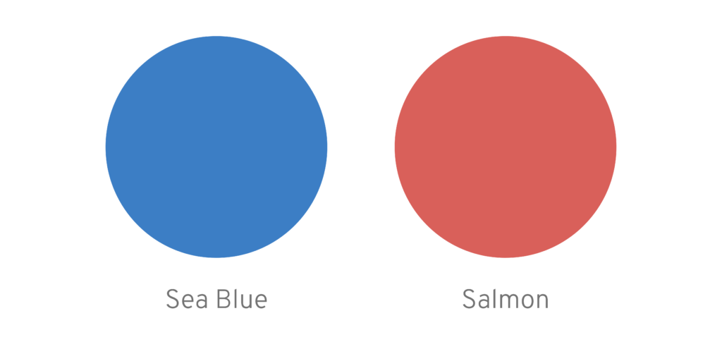 Sea Blue & Salmon