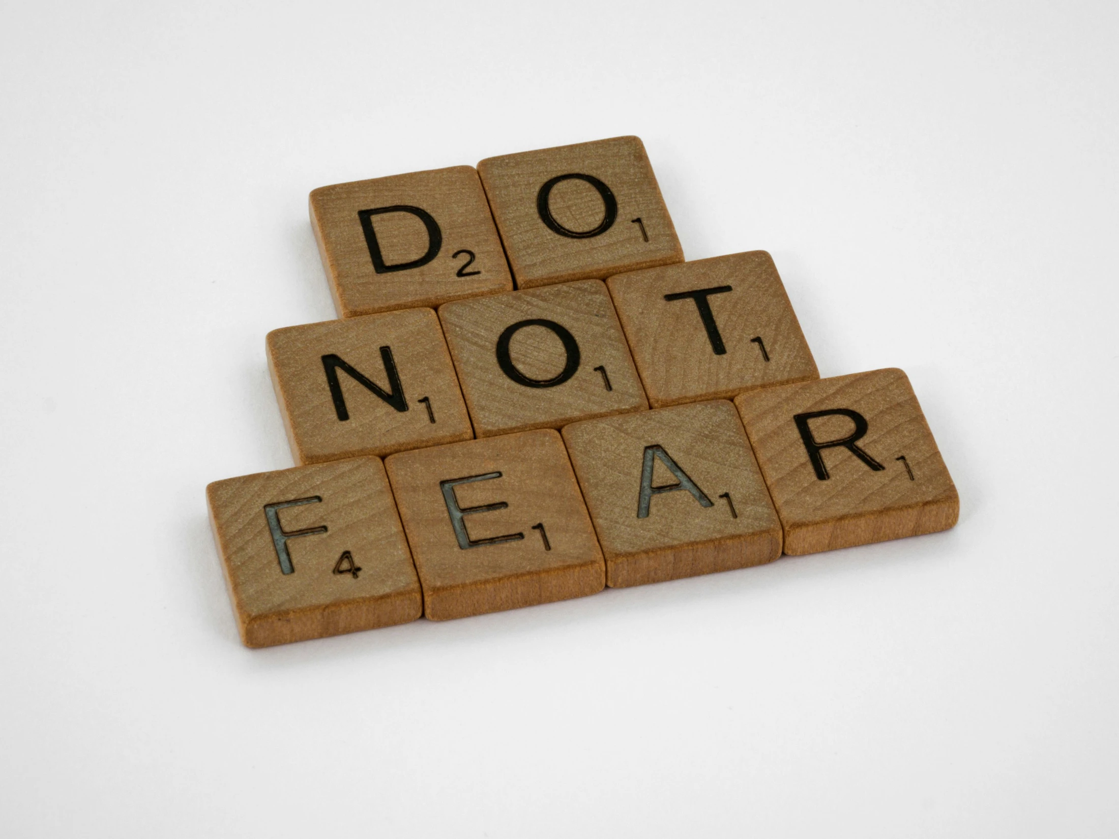 Prepare to be Tested?