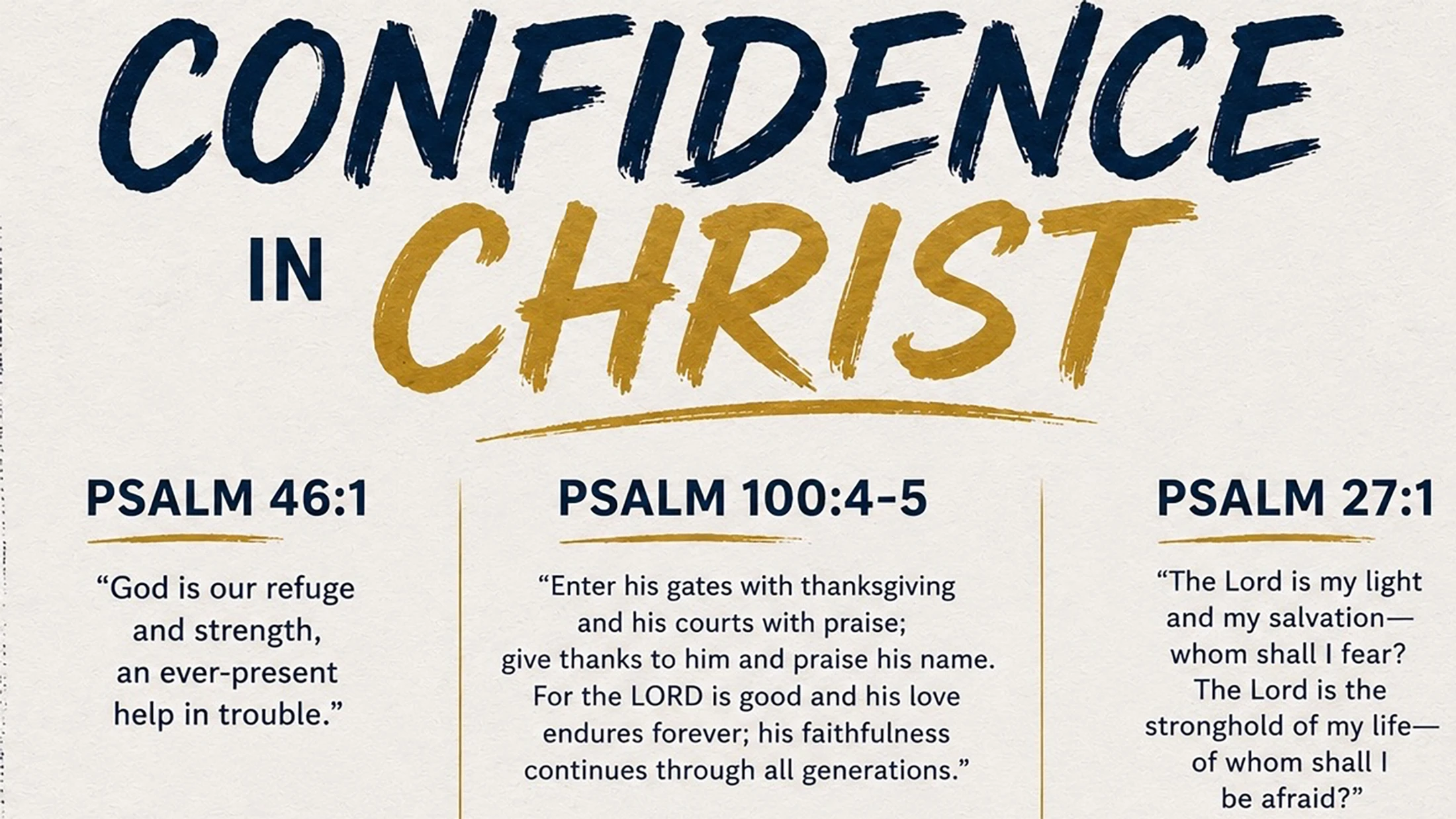 Confidence in Christ