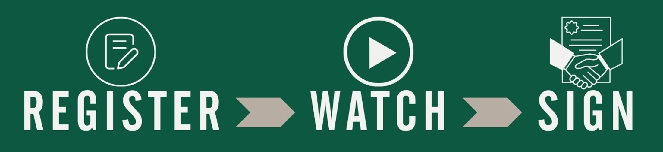 A green banner showing a three-step process with icons: Register (document), Watch (play button), and Sign (handshake over a contract).