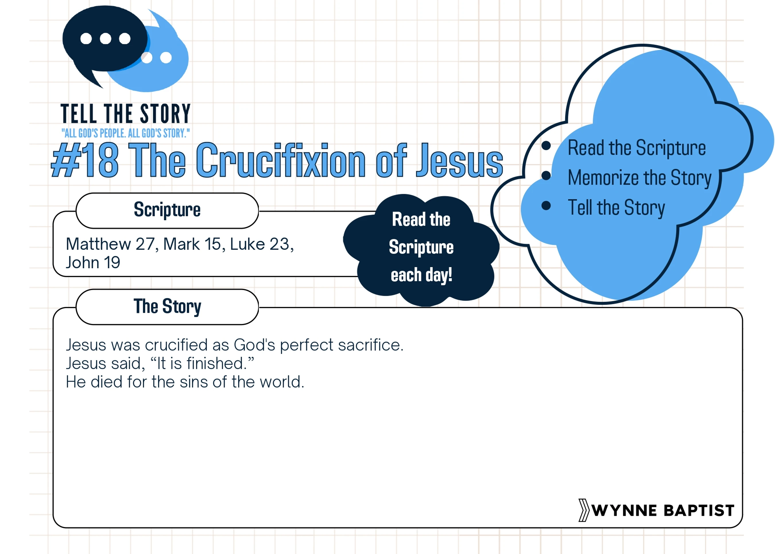 A Bible study graphic for 'The Crucifixion of Jesus,' showing scripture references, a story summary, and memorization steps.