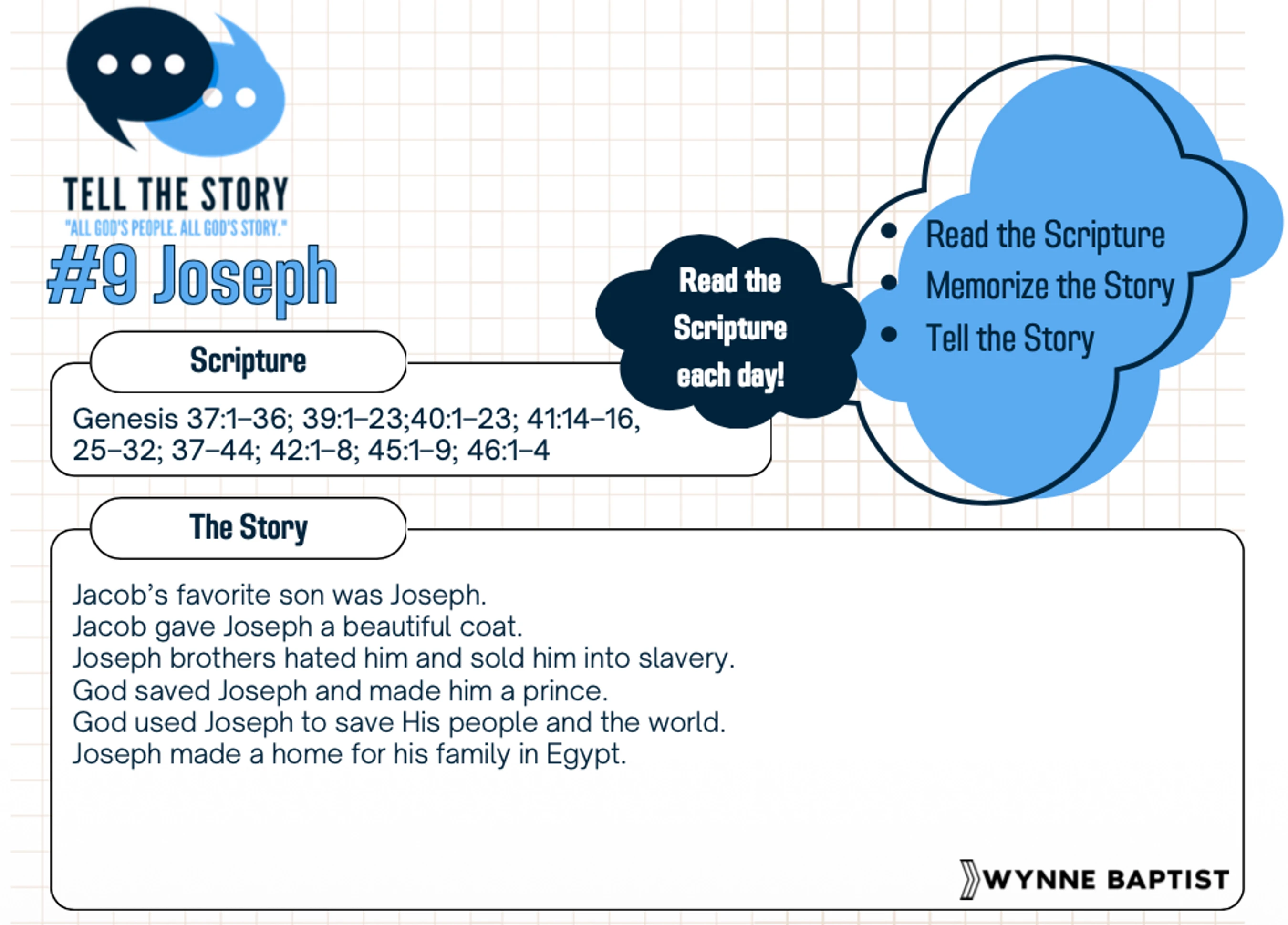 An infographic summarizing the biblical story of Joseph. It includes scripture references from Genesis, a brief summary of the story, and study prompts.