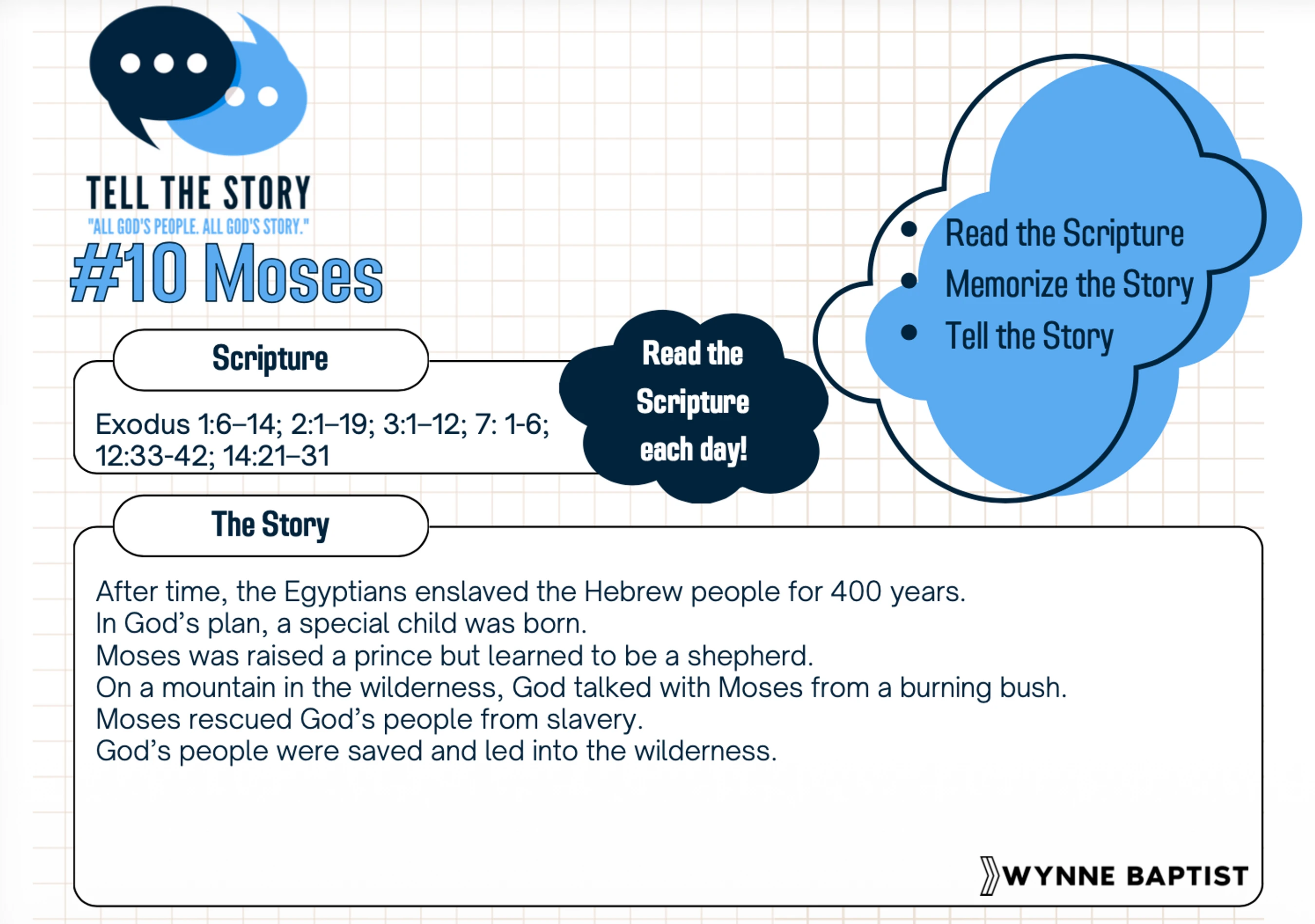 A graphic for a Bible lesson titled '#10 Moses' from the 'Tell the Story' series. It includes scripture references from Exodus and a summary of Moses's story.