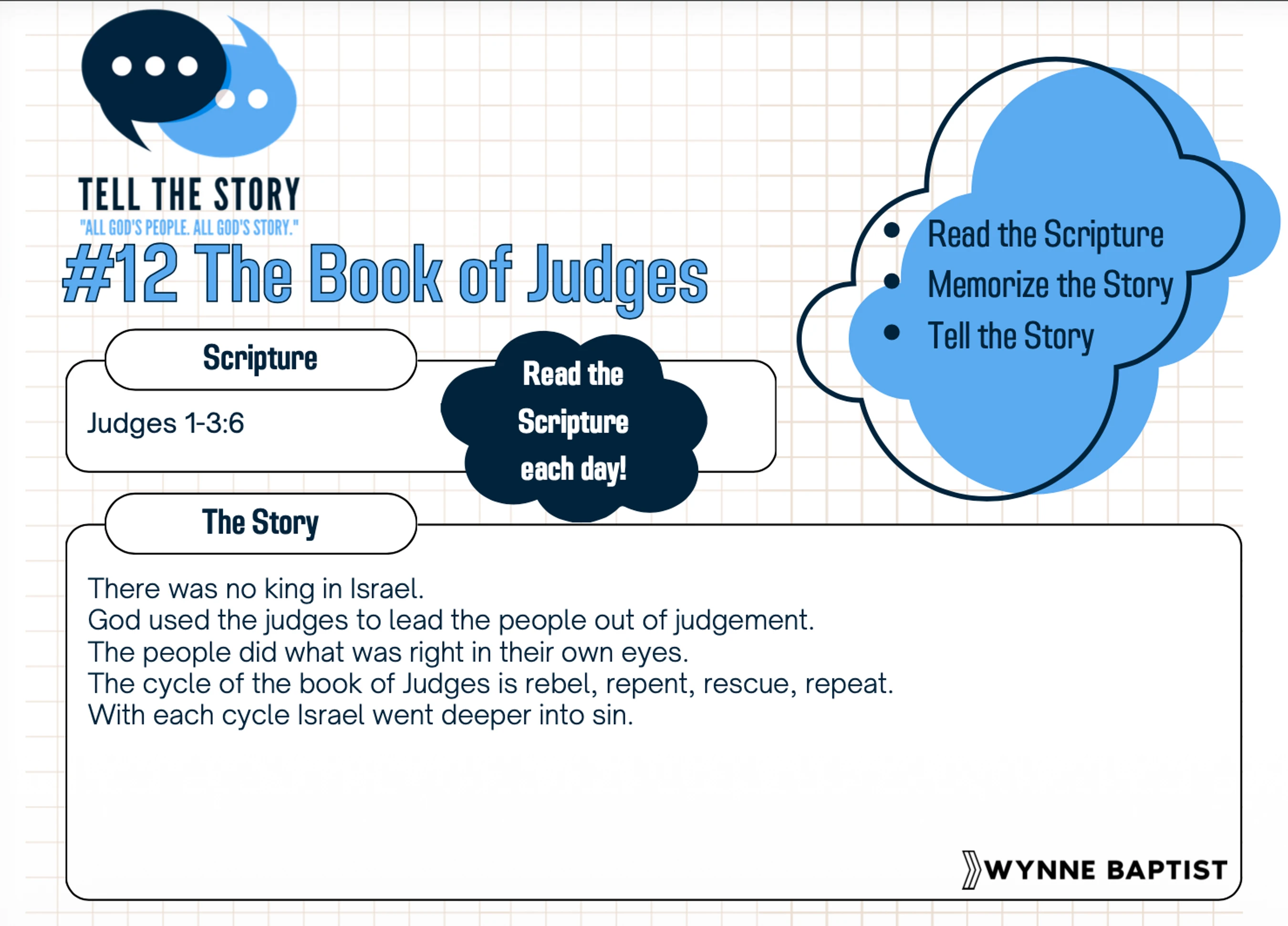 An infographic study guide for the Book of Judges, listing the scripture, a story summary, and instructions to read, memorize, and tell the story.