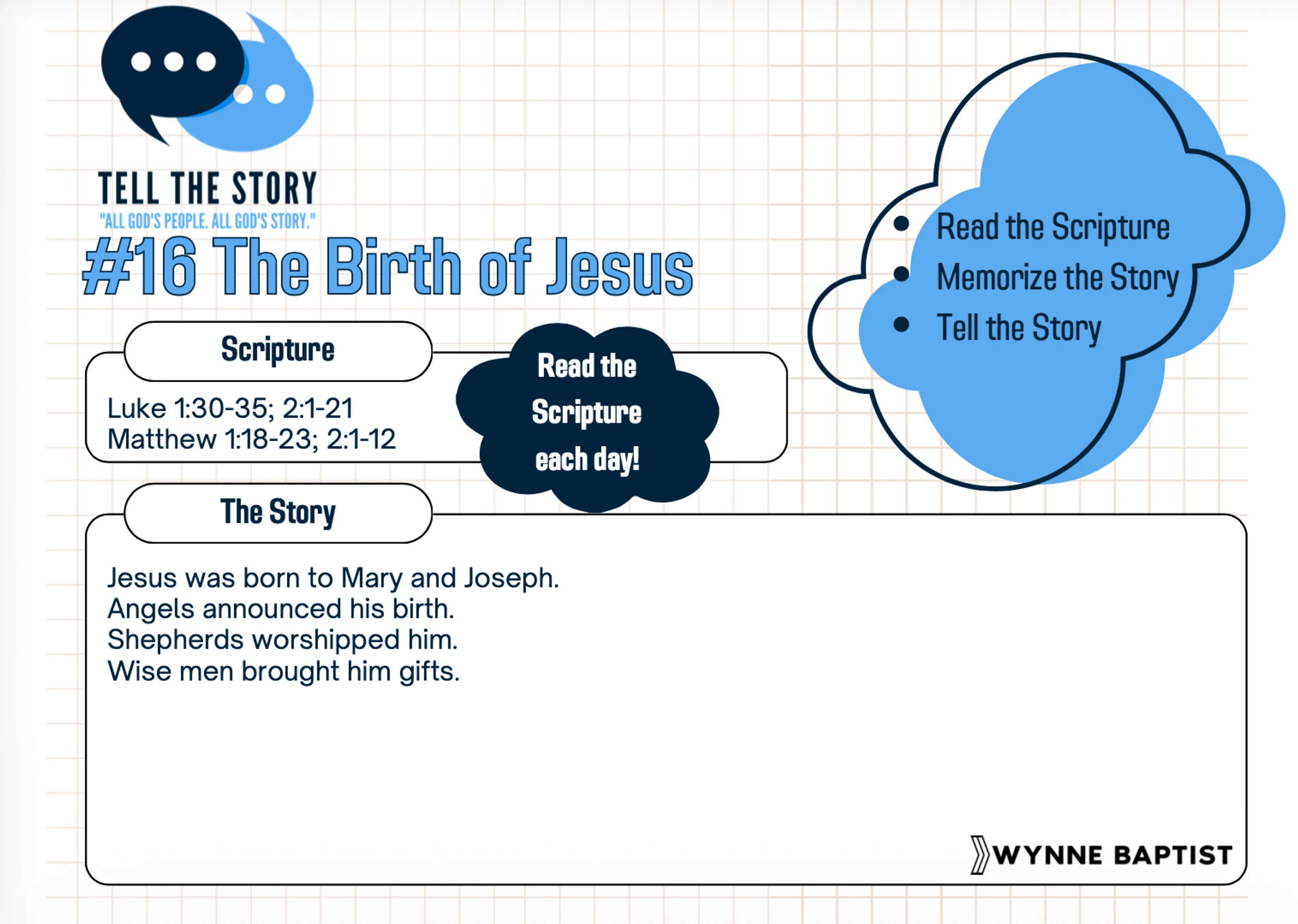 A graphic for a Bible lesson on the Birth of Jesus, showing scripture references, a short summary of the story, and steps to memorize and tell it.
