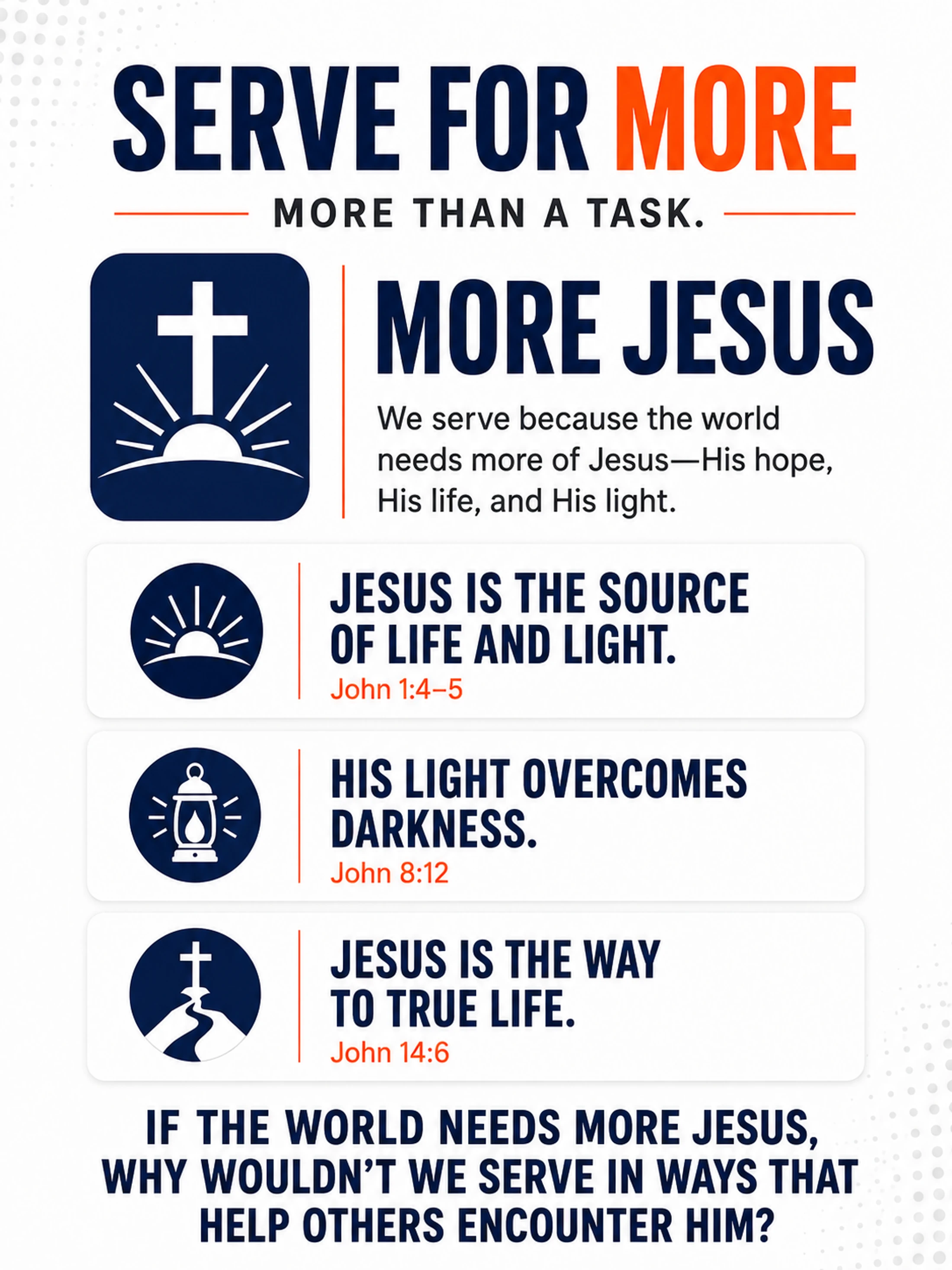 A Christian infographic titled 'Serve for More' explains that service is about sharing Jesus, with Bible verses about His light and life overcoming darkness.