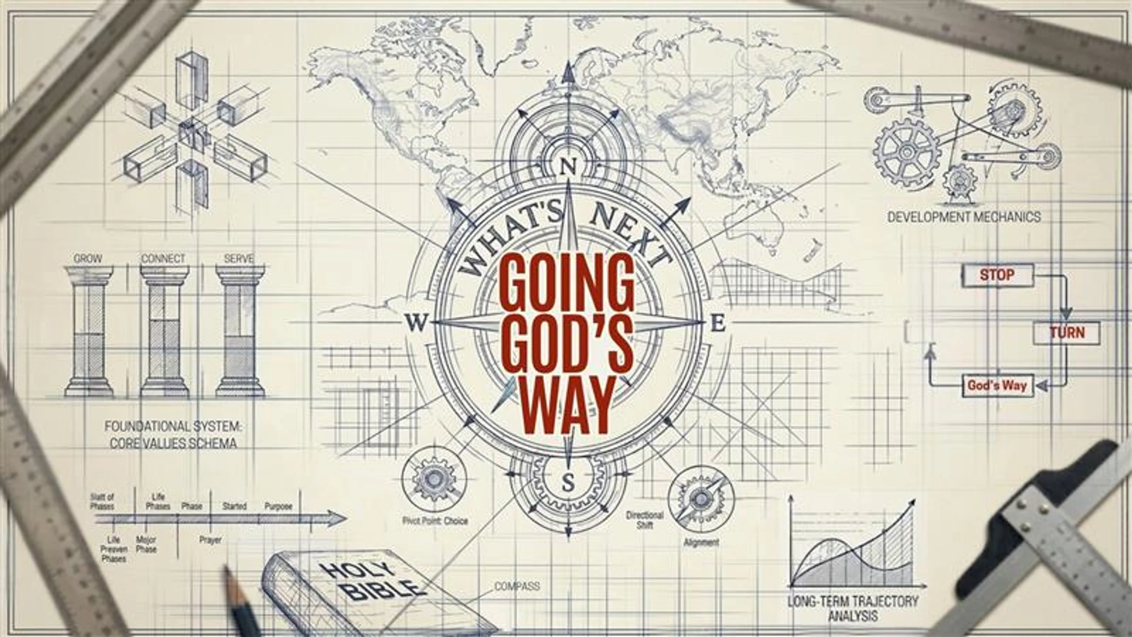 What's Next? Going God's Way.