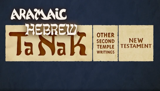 How to Read the Bible | BibleProject