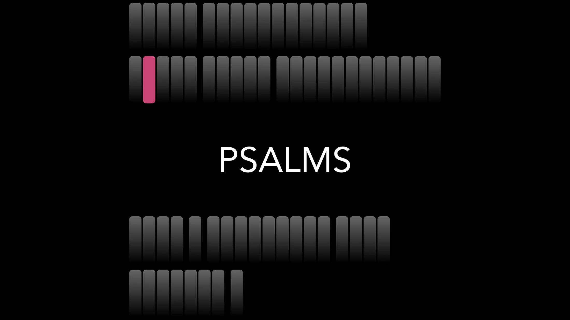 The Psalm of the Cross | Psalm 22 | Henry Pascoe | 28 September 2025