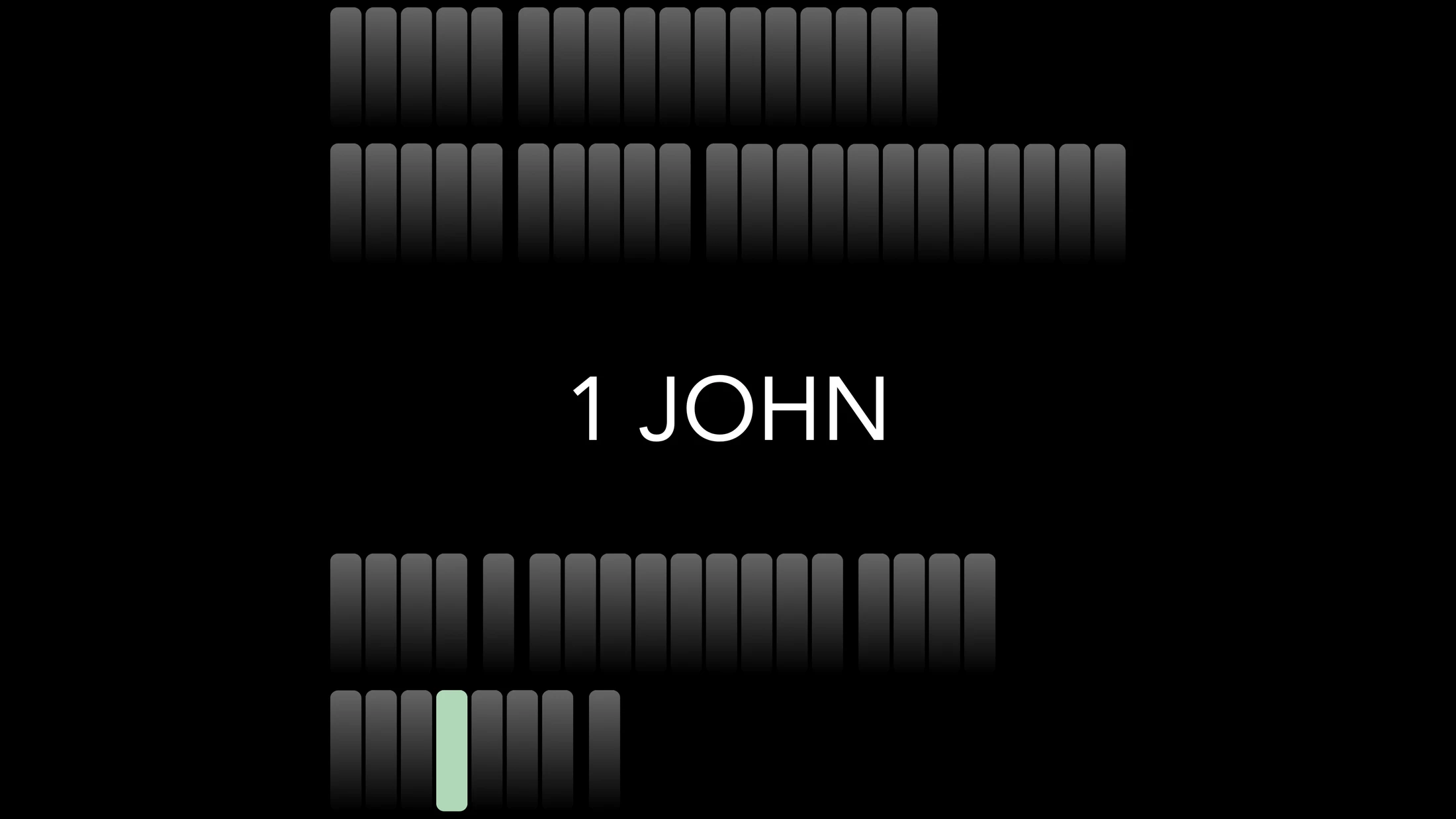 Faith that has conquered the world | 1 John 5:1-5 | Alvin Wong | 13 July 2025