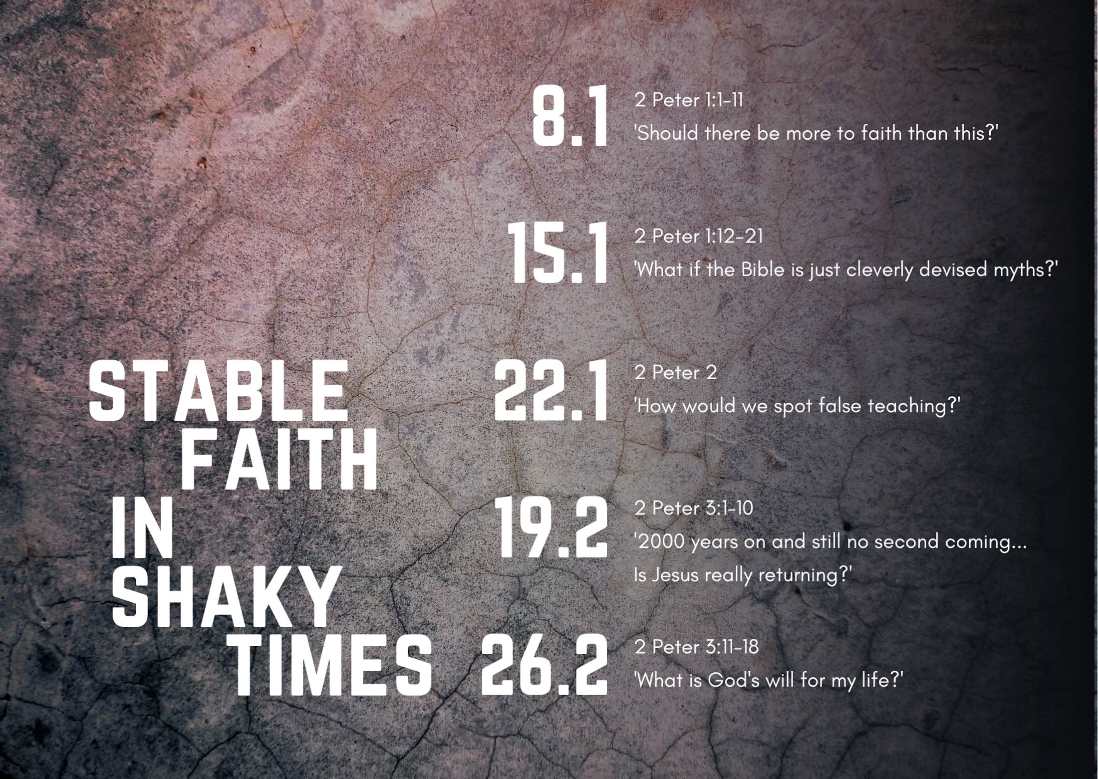 2 Peter 1:12-21