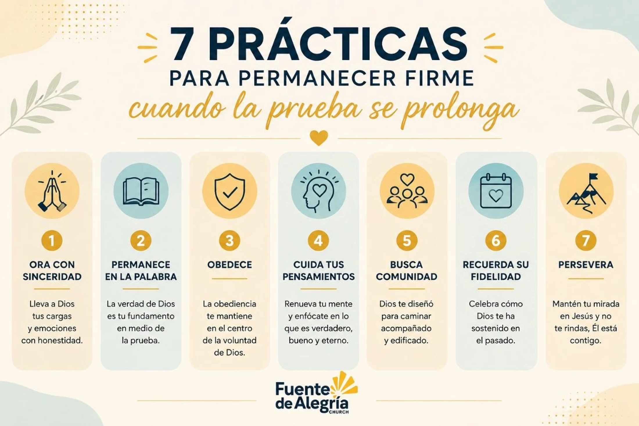 An infographic in Spanish listing 7 practices for remaining firm during trials, with icons for prayer, the Bible, obedience, thoughts, and community.