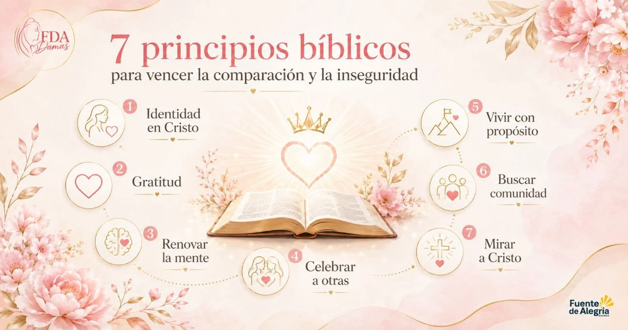 An infographic in Spanish listing 7 biblical principles, with an open Bible at the center surrounded by icons and pink floral arrangements.