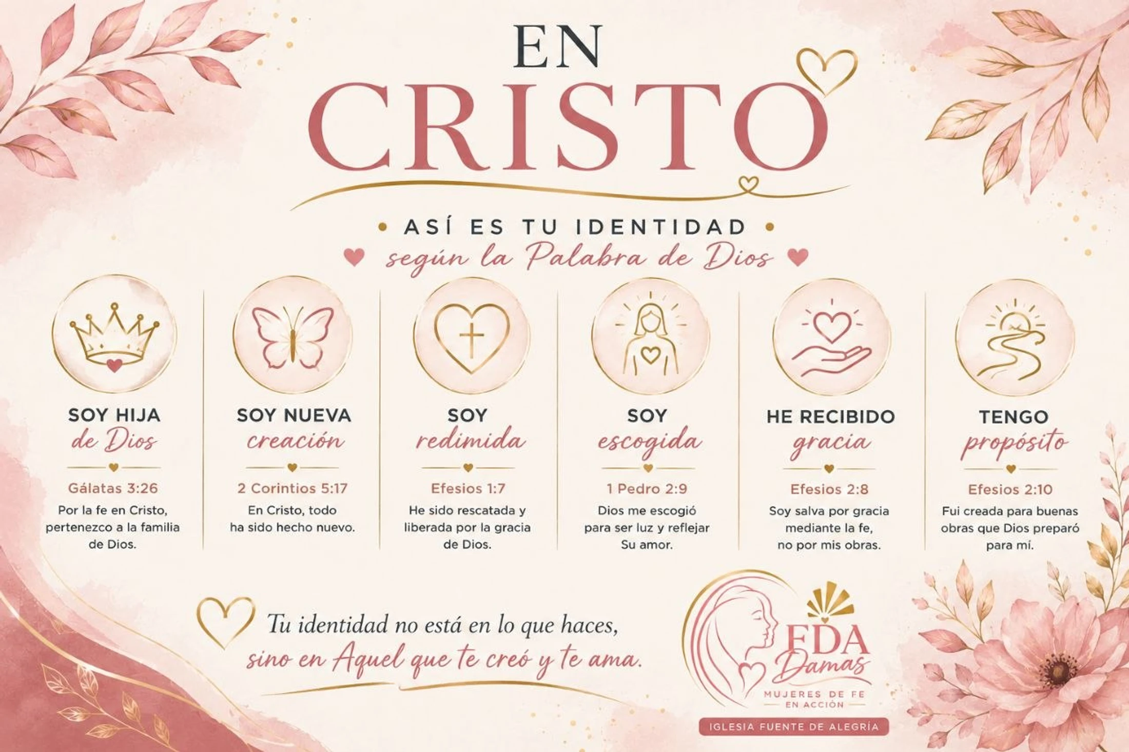 A pink and gold infographic in Spanish titled 'En Cristo' detailing six points of a Christian's identity with icons and corresponding Bible verses.