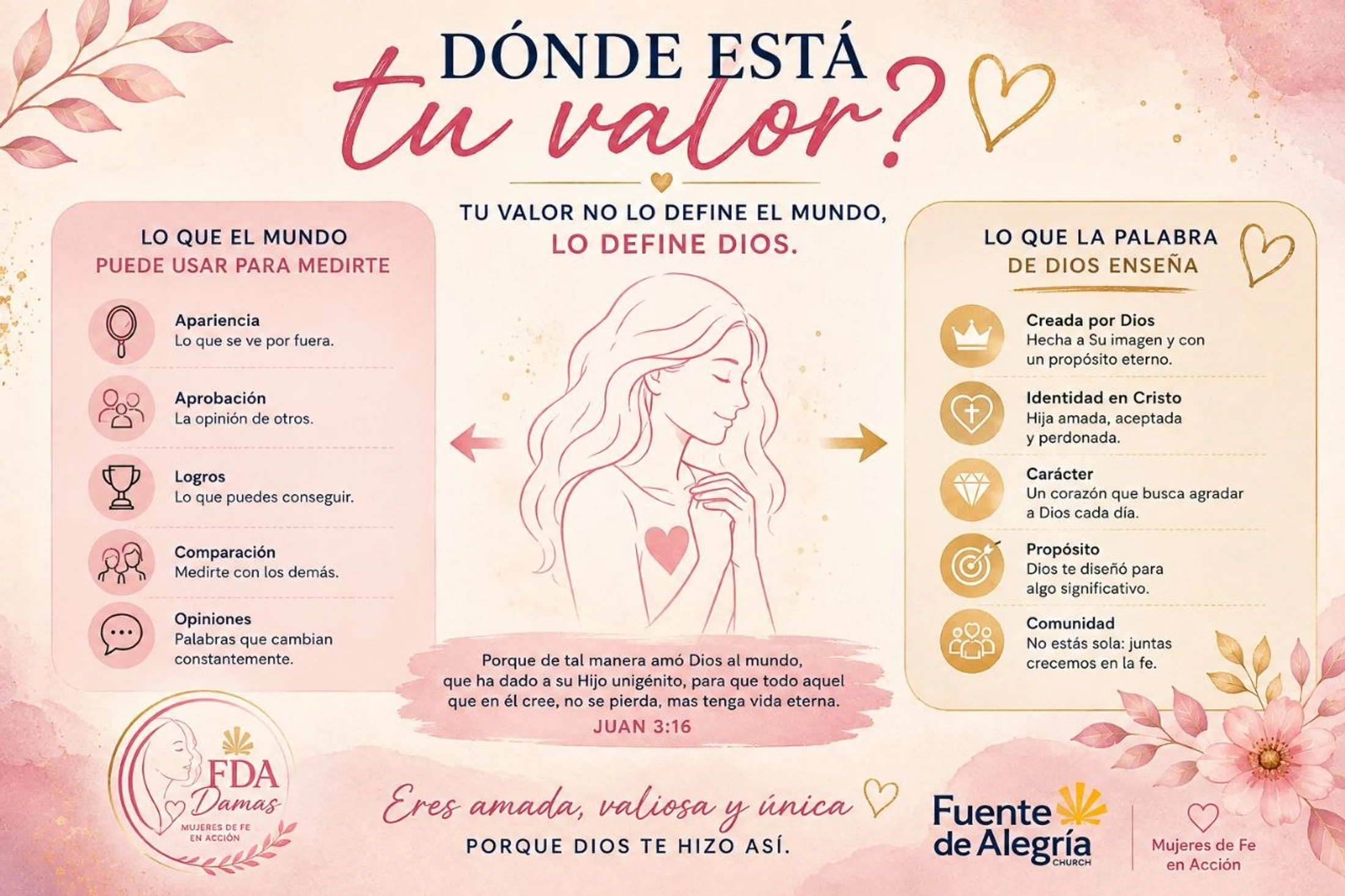 A Spanish infographic contrasting worldly measures of value, like appearance, with what the Word of God teaches, like being created with a purpose.