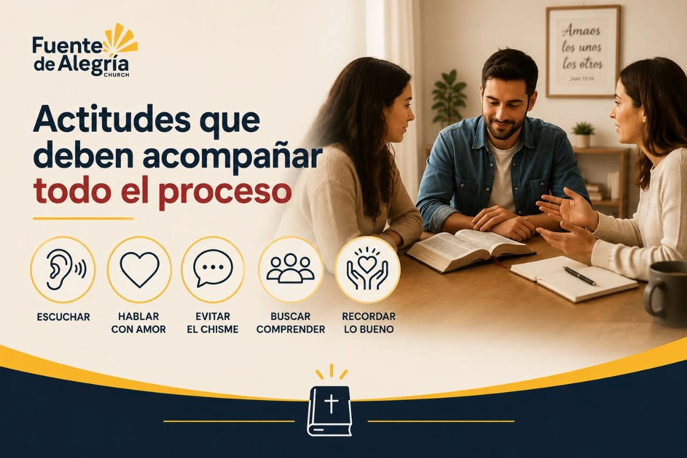 A Spanish graphic showing three people in a Bible study, with icons for attitudes like listening, speaking with love, and avoiding gossip.
