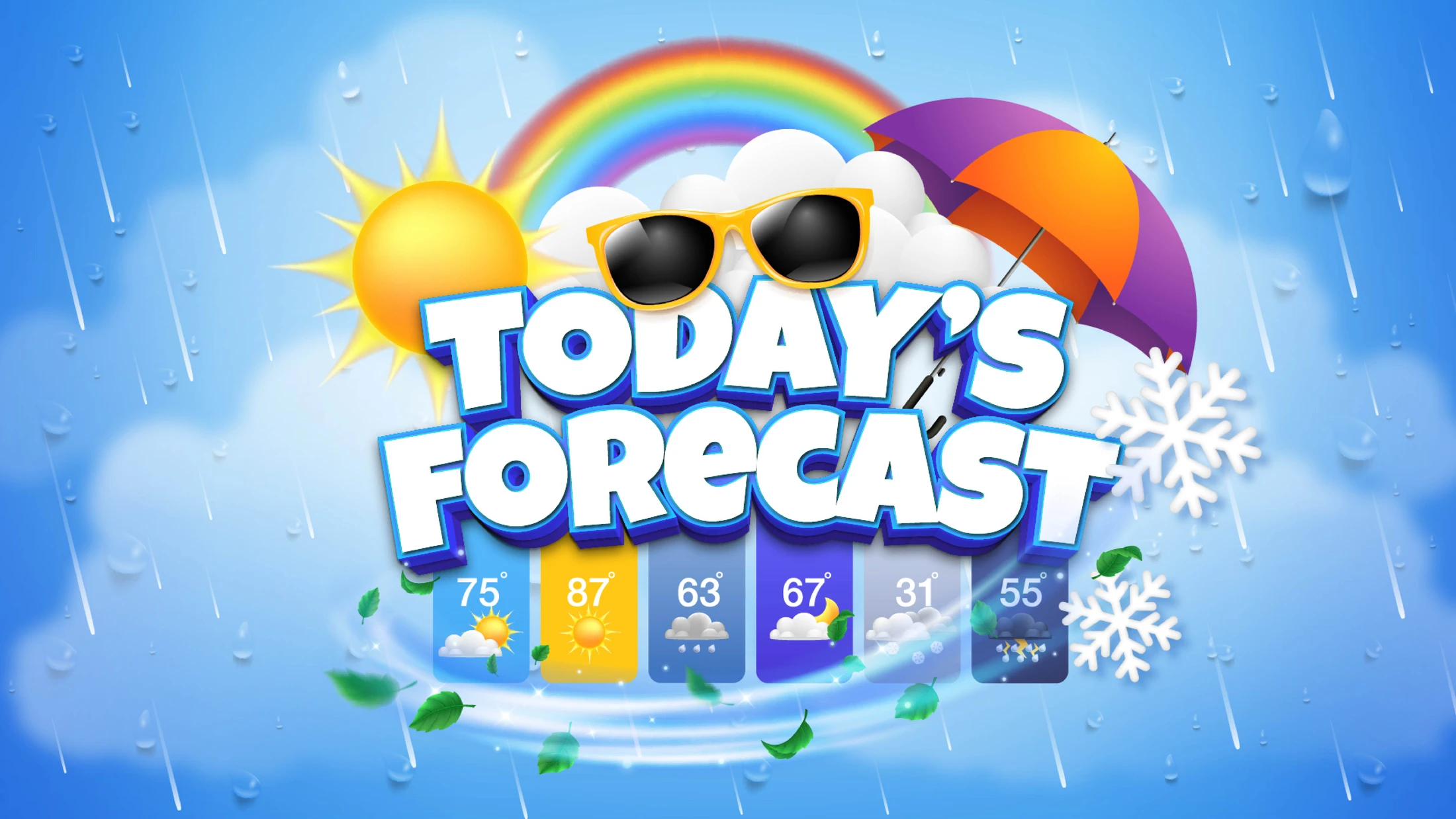 Elementary - Today's Forecast - May 17th