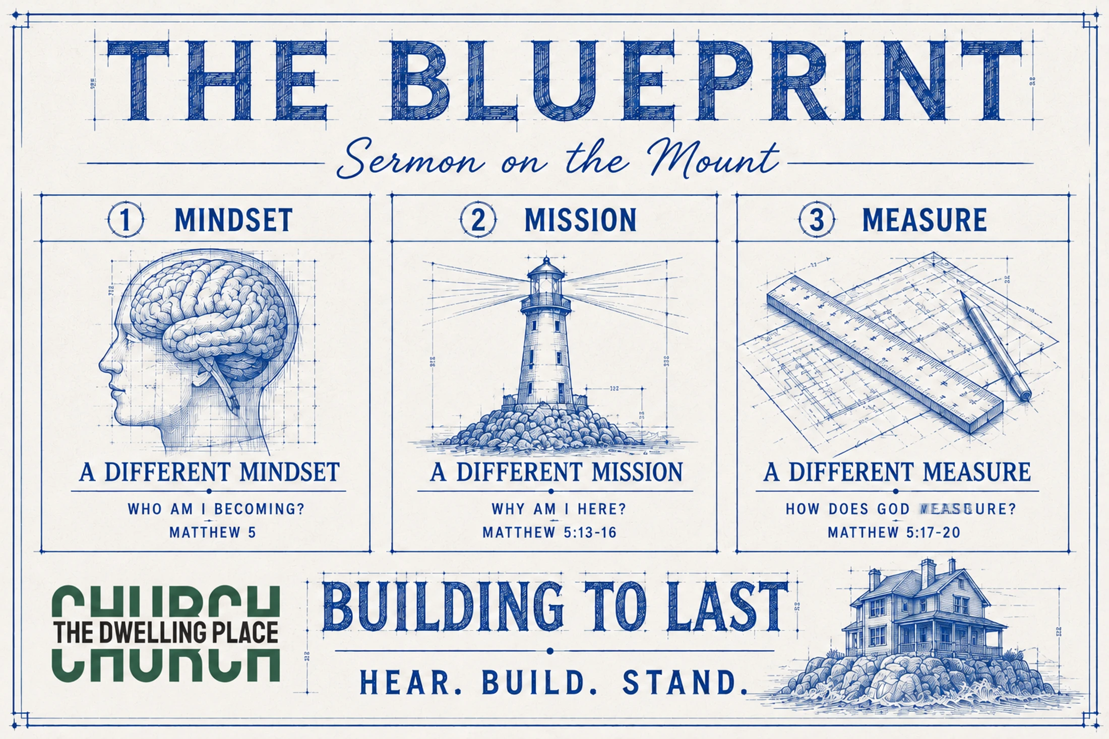 The Blueprint (Sermon on the Mount) Part I