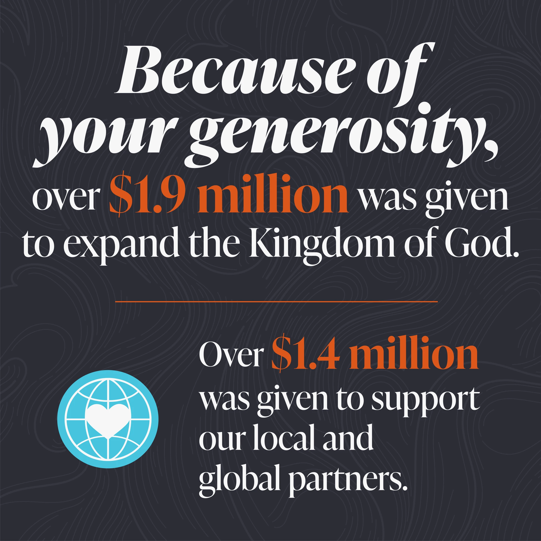 A dark gray graphic that reads: Because of your generosity, over $1.9 million was given to expand the Kingdom of God and $1.4 million to partners.