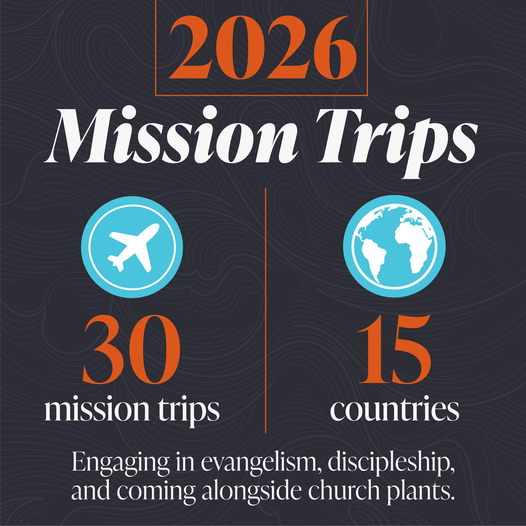 An infographic for 2026 Mission Trips, showing 30 trips with an airplane icon and 15 countries with a globe icon on a dark gray background.