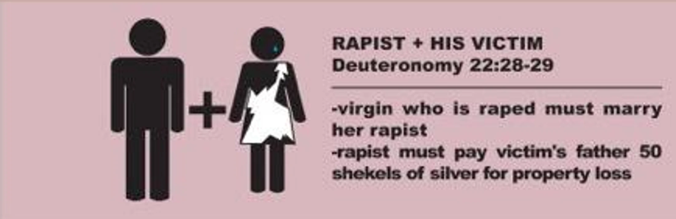 DOES THE BIBLE CONDONE RAPE?